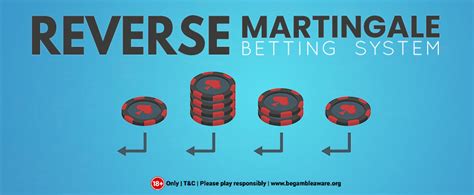 reverse martingale formula|17.6: Backwards Martingales .